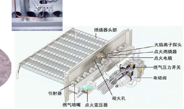 冷凝式壁挂炉 冷凝式壁挂炉